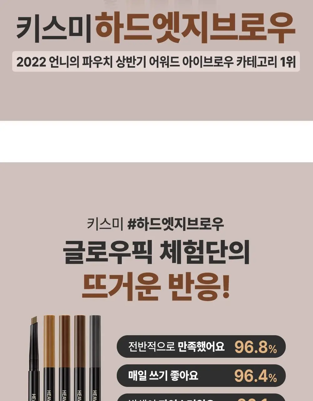 [뭉침NO] 키스미 헤비로테이션 하드 엣지 아이브로우 펜슬 상세페이지 5